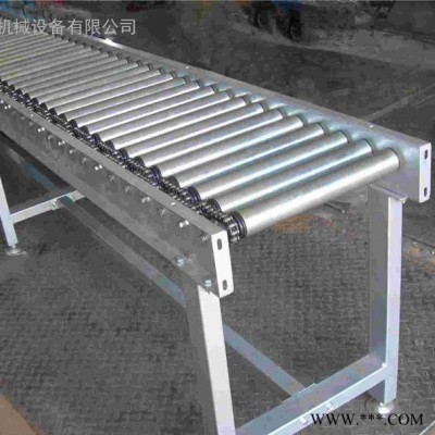 長沙流水線傾斜輸送滾筒興亞06 鋁型材
