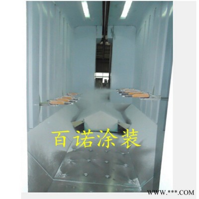 噴粉設備 供應鋁型材自動噴槍 自動粉末噴** 國產訂做接頭