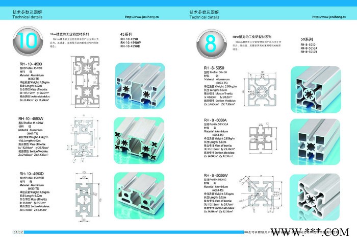 瑞鴻5050鋁型材，5050鋁型材價(jià)格，5050鋁型材圖片