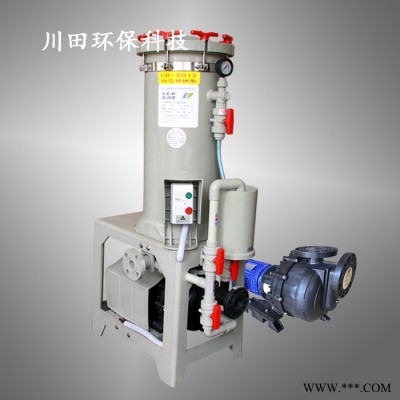 電鍍過(guò)濾機(jī) 三川宏CH2012KD4022聚丙烯自吸泵驅(qū)動(dòng)耐腐蝕鍍銅鎳鉻鋅錫鈀電鍍過(guò)濾機(jī)