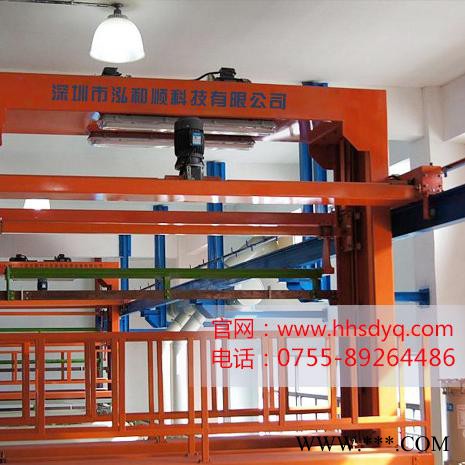 一套小型手工電泳設(shè)備報(bào)價(jià)-手動(dòng)電泳設(shè)備-泓和順電泳設(shè)備價(jià)格
