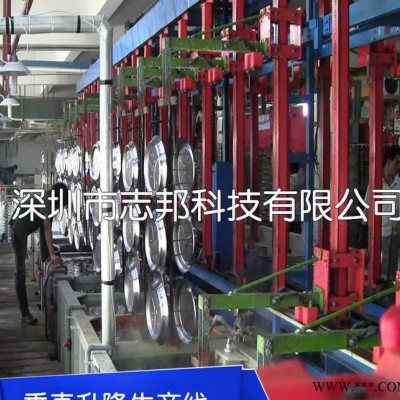 志邦 電泳涂裝生產(chǎn)線 垂直升降線 電泳自動(dòng)線 流水生產(chǎn)線
