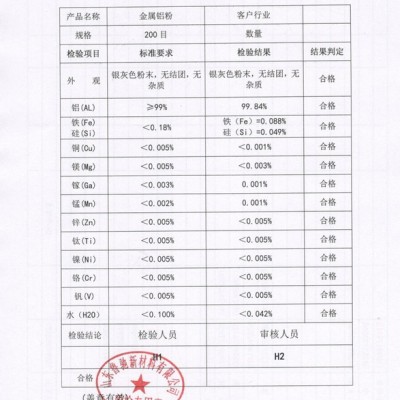 生產(chǎn)供應(yīng)200目金屬鋁粉鋁含量99.8以上