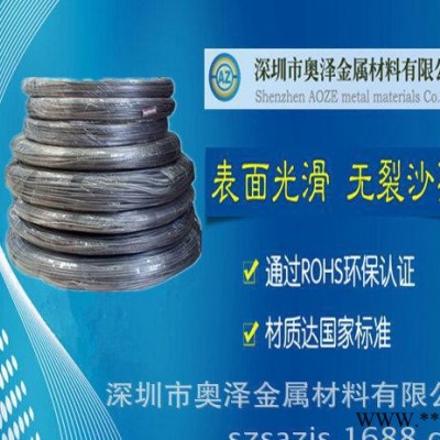 直銷：1060鋁線，1060純鋁線，1060軟鋁線，半硬鋁線