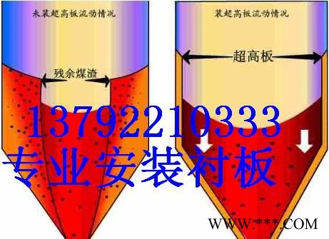 供應(yīng)耐酸堿防腐聚丙乙烯板材磷化池塑料焊接內(nèi)襯板高分子PP聚丙乙烯板材出廠價(jià)銷售
